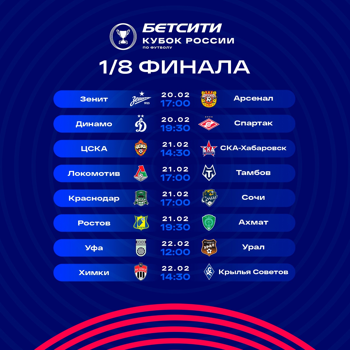 Игры кубка россии расписание матчей