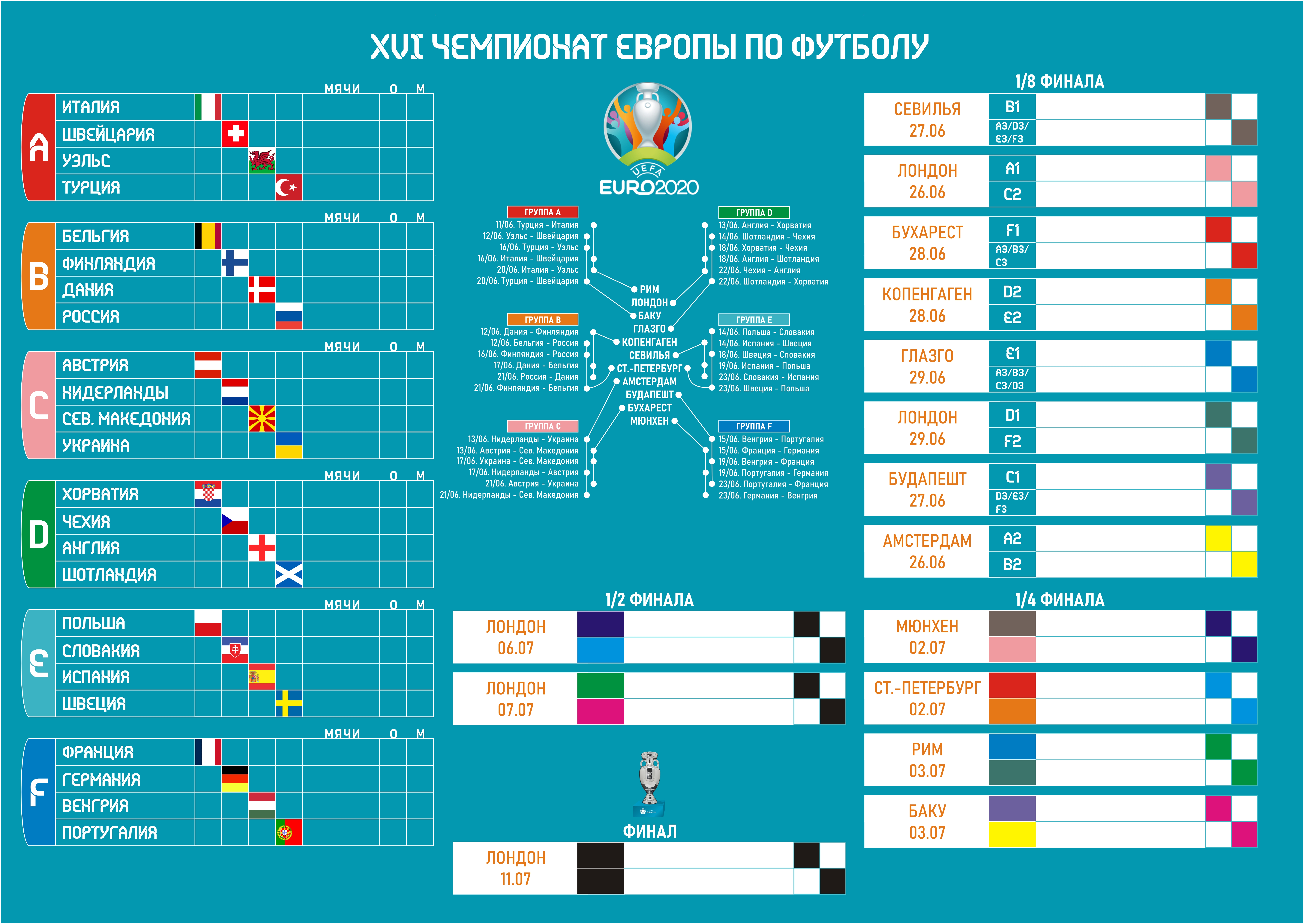 Европейский футбол турнирная таблица результаты