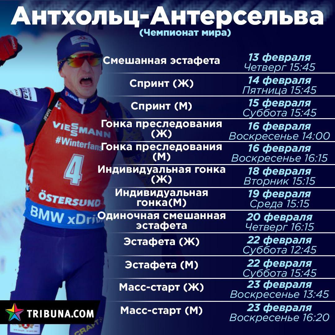 Биатлон россии расписание гонок и трансляции