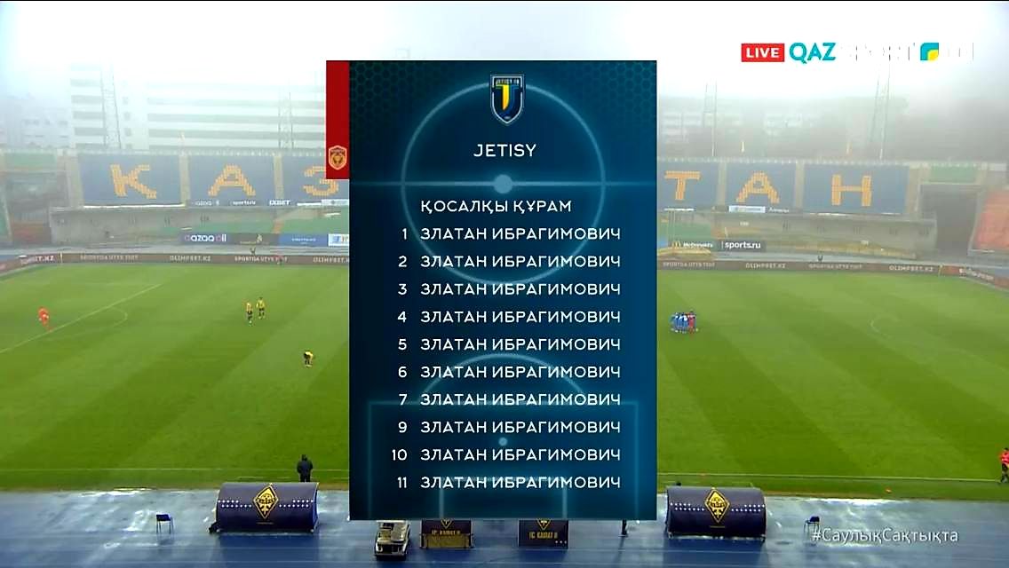 Жетысу, высшая лига Казахстан, Кайрат, Златан Ибрагимович