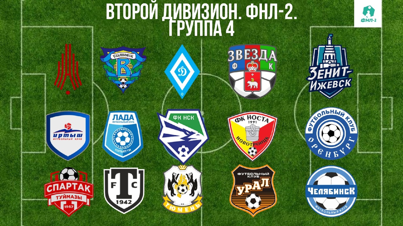 Россия 2 лига дивизион а. ФНЛ 2 дивизион. ФНЛ команды. Второй дивизион ФНЛ 2021/2022. Команды ФНЛ 2.