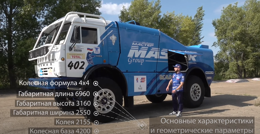 Первый победный «КАМАЗ» для «Дакара»: мотор на 750 л.с. из Ярославля, подвеска от боевой машины десанта, легендарный горб - Ностальгия и модерн - Блоги -