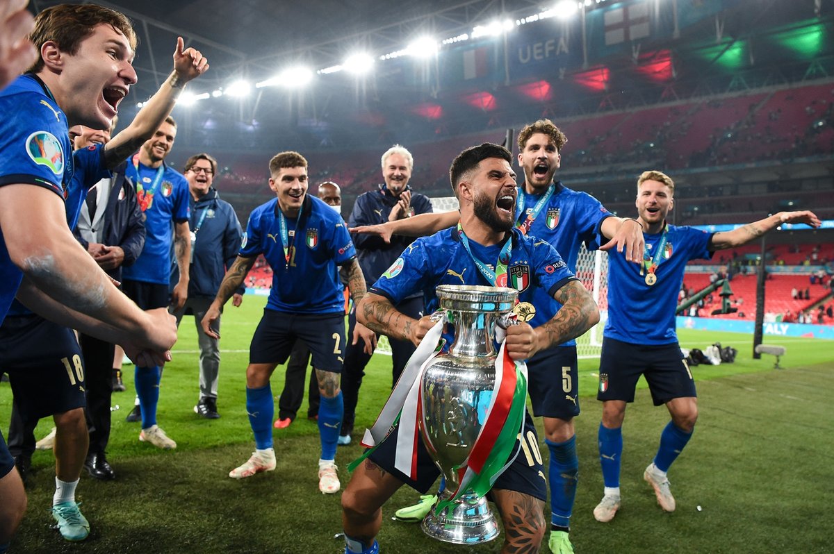 Италия Англия финал евро 2020